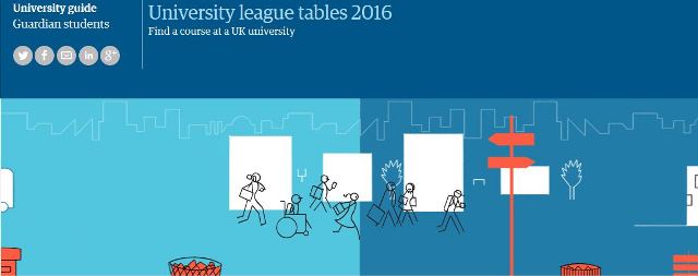 Guardian University Guide League Tables 2016