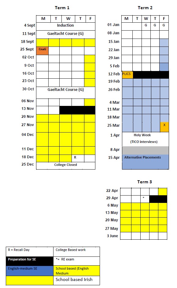 PGCE 2023 - 2024 Term Dates in graphical format